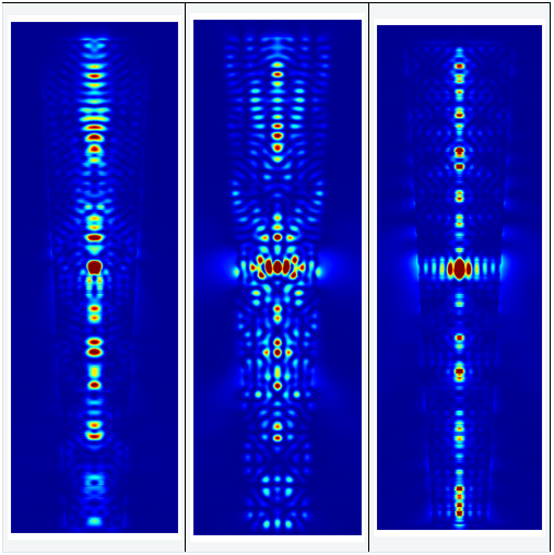 Jcmsuite：旋转对称发射器的图6